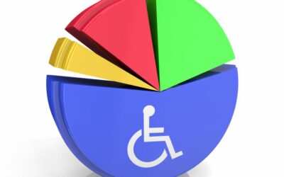 Enfermedad inculpable: ¿cuándo procede la indemnización por incapacidad?