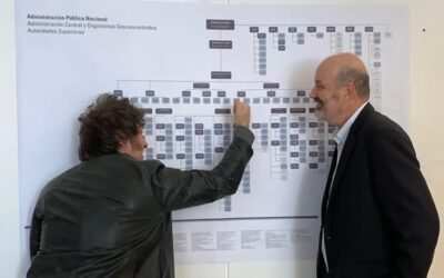 Más Cambios en las Contrataciones del Estado bajo el Gobierno de Javier Milei